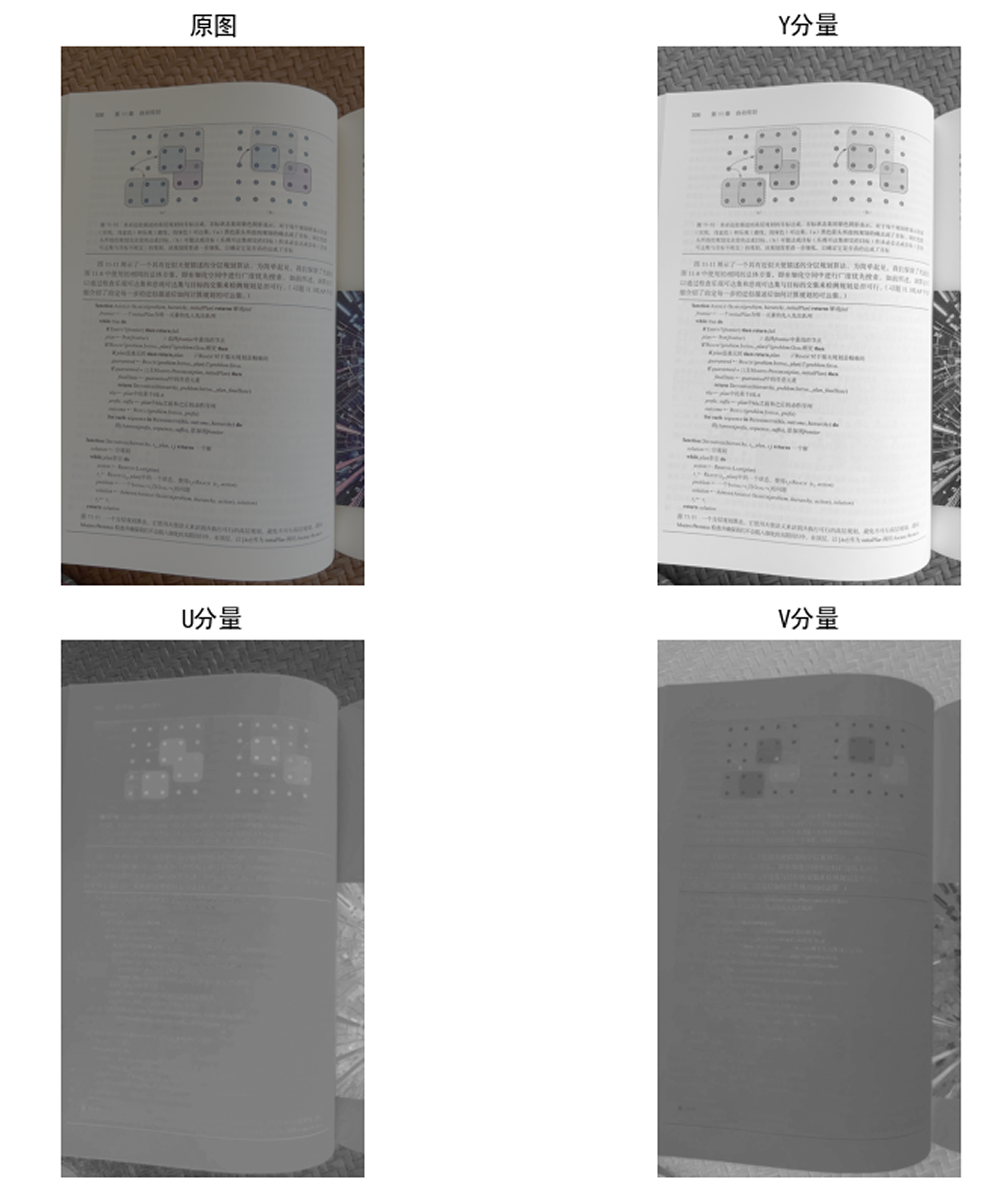 myplot-1